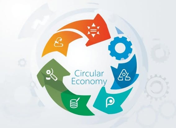 ICC Ecoterms® on Circular Economy